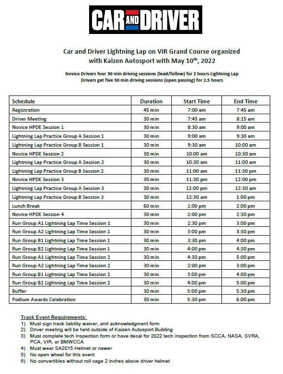 May 10th 2023 Lightning Lap Track Day Kaizen Autosport